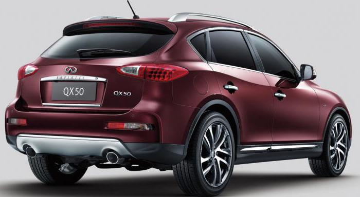 Infiniti QX50: recenzii, recenzii, test drive, tuning