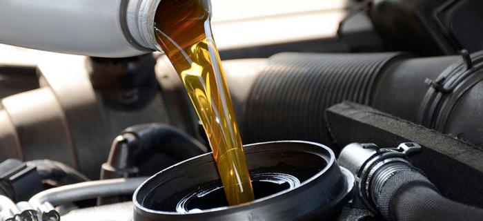 Ulei de motor Castrol 0W30: specificații și recenzii