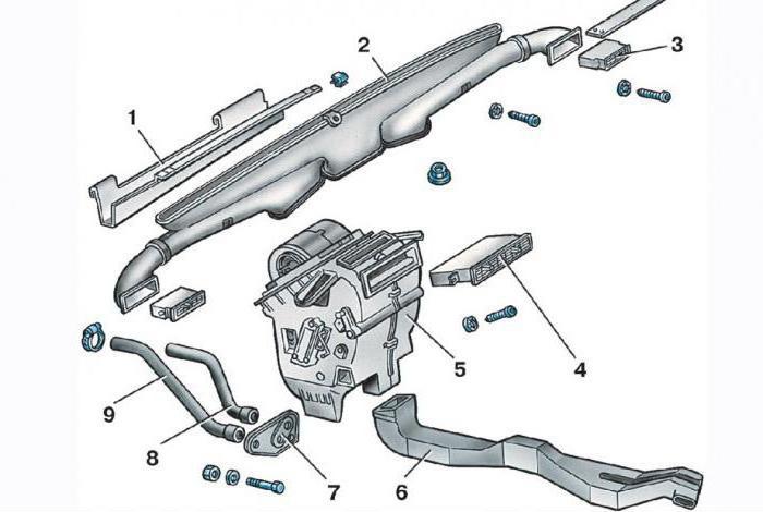 sistem de încălzire vase 2114 circuit 