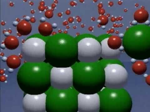 Disocierea acidului acetic