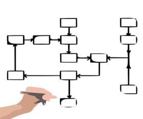 diagrama fluxului