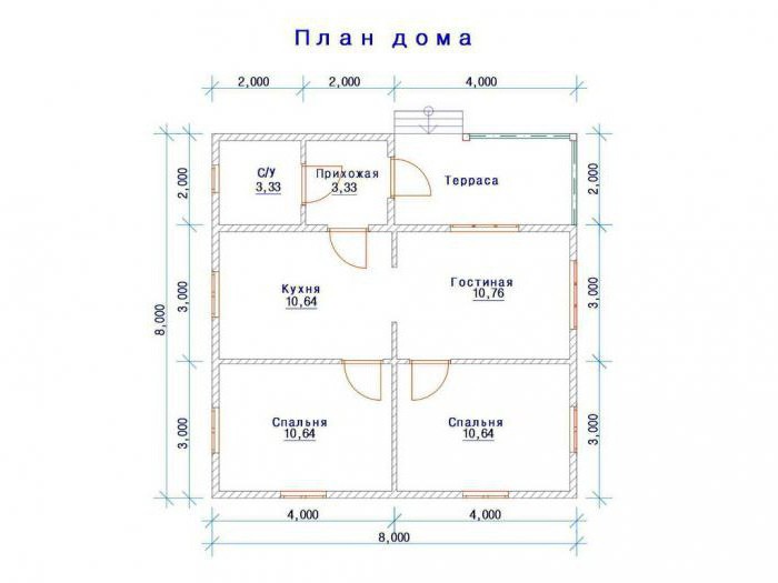 Casă din lemn 8x8. Planificare și construcție