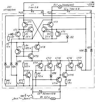 simple articole electronice de casă cu mâinile lor