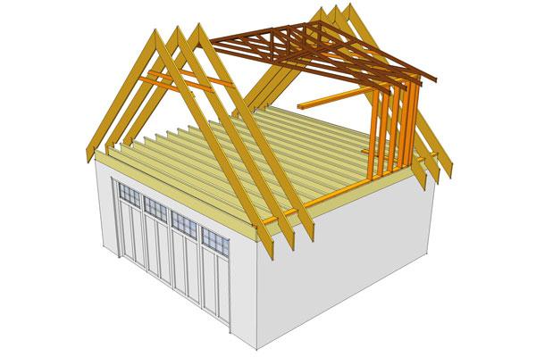 Construiți garajul cu mâinile proprii