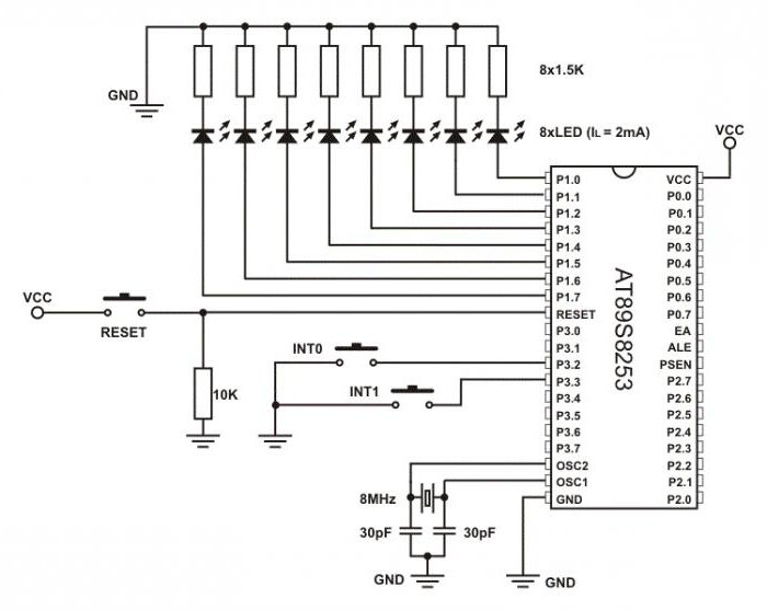 Conectați banda LED la rețeaua de 220V: circuit și descriere