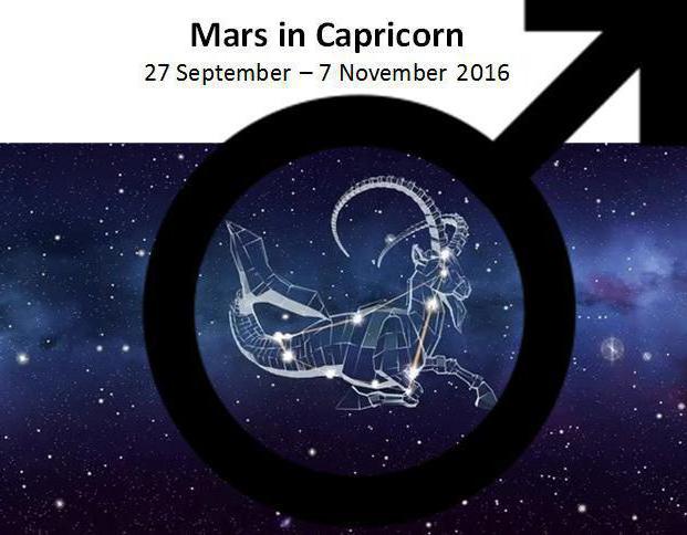Marte în Capricorn la bărbat și femeie: trăsături și caracteristici