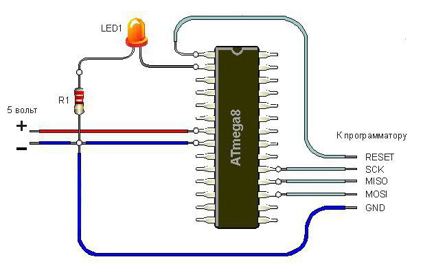 atmega8 programare pentru incepatori