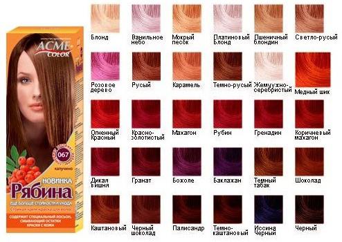 culoarea părului pentru o paletă de rowanberry 