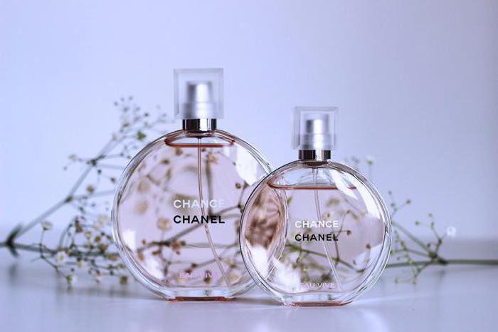 parfum chanel șansă despre viv