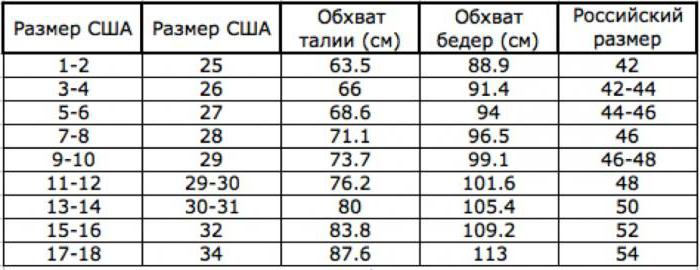 40 dimensiunea hainei