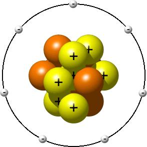 Ce este o moleculă și cum diferă de un atom