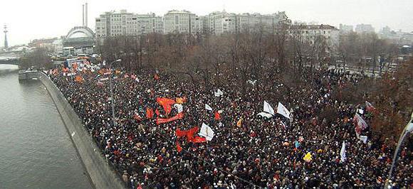 Mișcarea de protest din Rusia: originea și timpul prezent