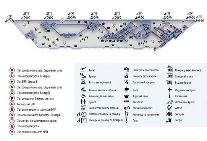 Aeroportul Sochi, Aeroportul Adler - două nume ale unui singur loc