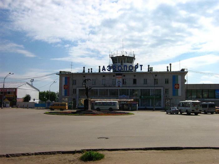 aeroportul adresa syktyvkar