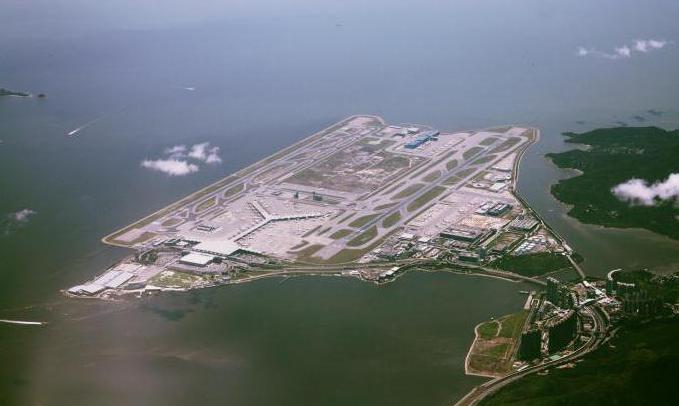 China oraș aeroport