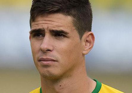 Oscar fotbalist brazilian 