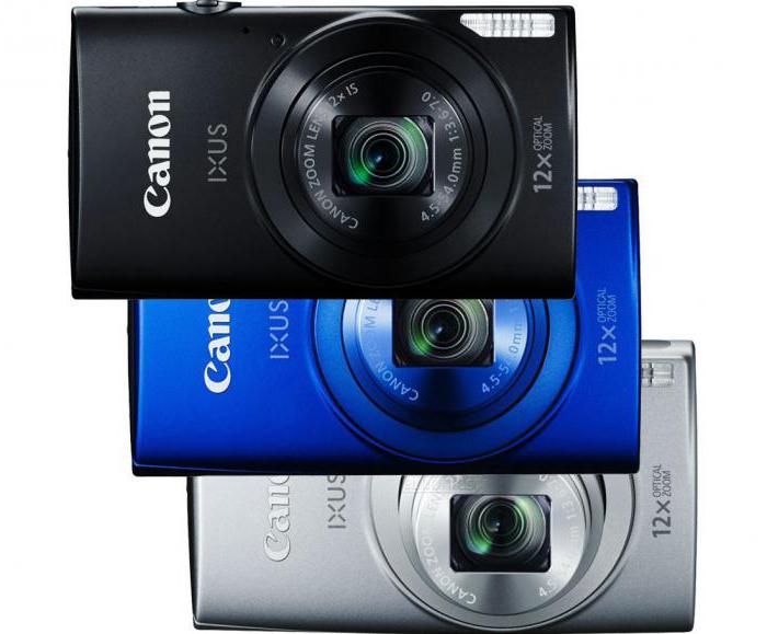 canon camera ixus 170